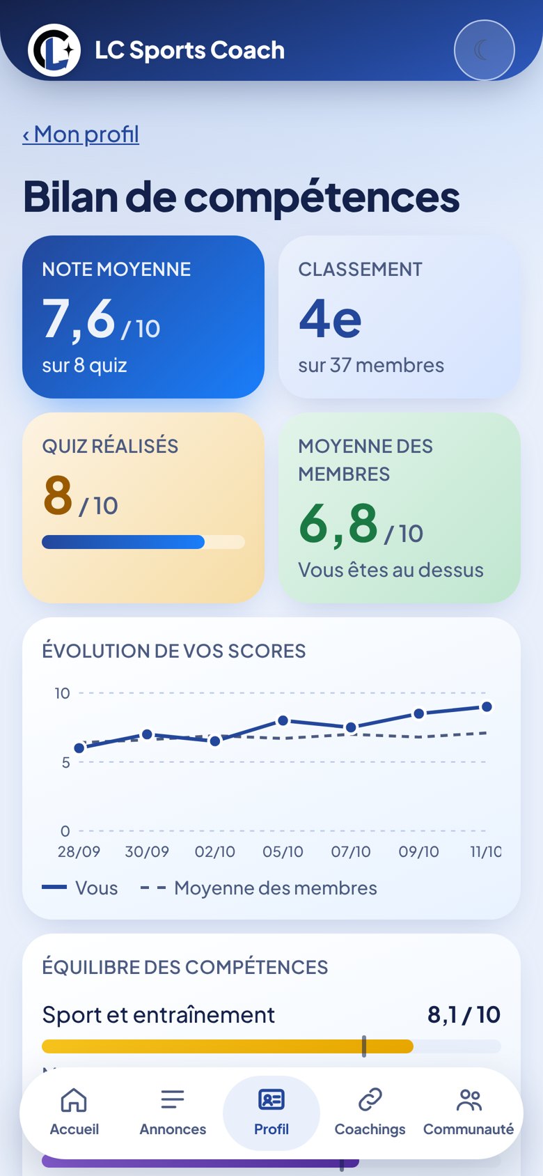 Bilan de compétences